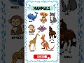 Mammals Names in Hindi & English | स्तनधारी जानवरों के नाम | Kids Learning Video 🐘🦁