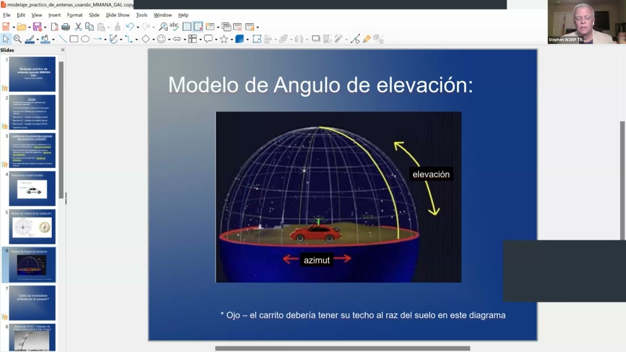 Charla "Modelaje práctico de Antenas usando MMANA GAL" por Stephen Flowers - W2WF