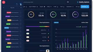 Job Board Dashboard Admin Template Bootstrap 5 with RTL Dark Theme