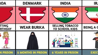 Don't Dare To Break These Laws In Different Countries