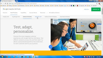 Google analytics 360 suite