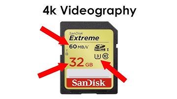 How To Choose The Right SD Card For Your Camera And What All The Symbols On It Mean