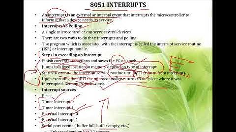 Interrupt of 8051 | Structure | Timer Interrupt | External Hardware Interrupt