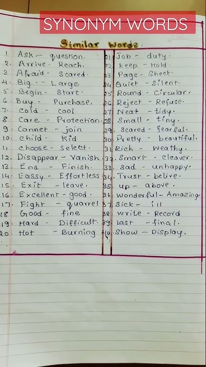 similar-words-synonym-words-40-same-meaning-words-in-english-student