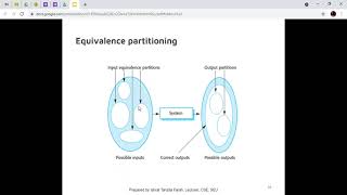 Software Testing Part-6 : Partition Testing