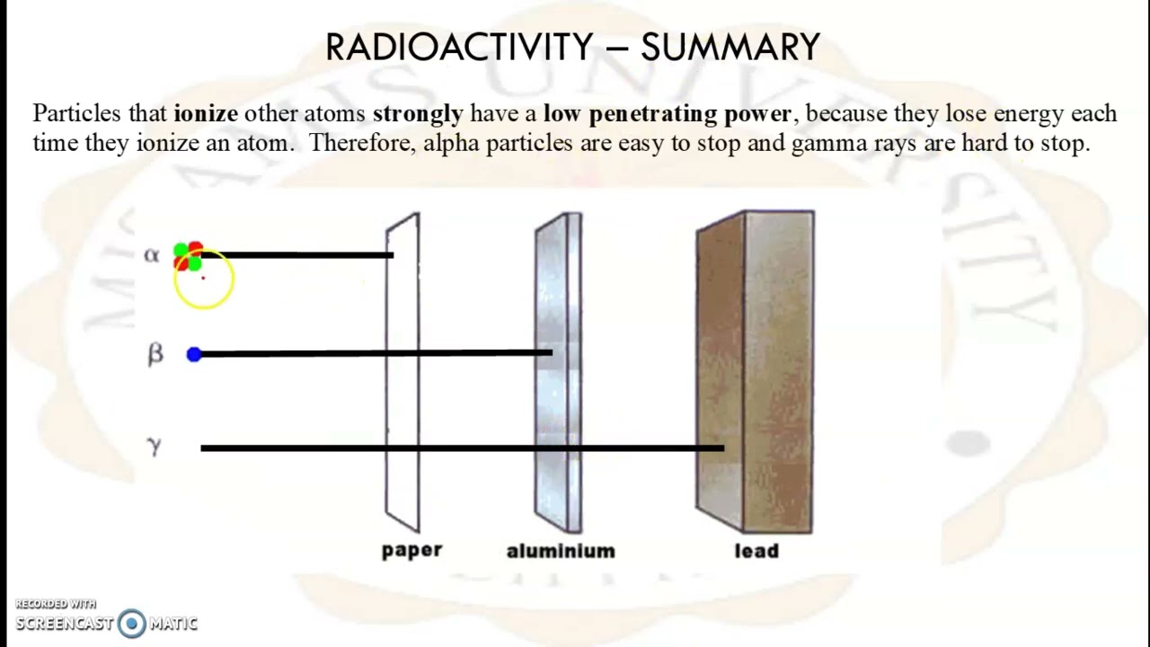 Nuclear Chemistry