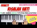 download Tutorial Chord Piano (Disertai Intro) | Dewa19 - RISALAH HATI | Untuk Pemula - Dody Kurniawan download Tutorial Chord Piano (Disertai Intro) | Dewa19 - RISALAH HATI | Untuk Pemula - Dody Kurniawan