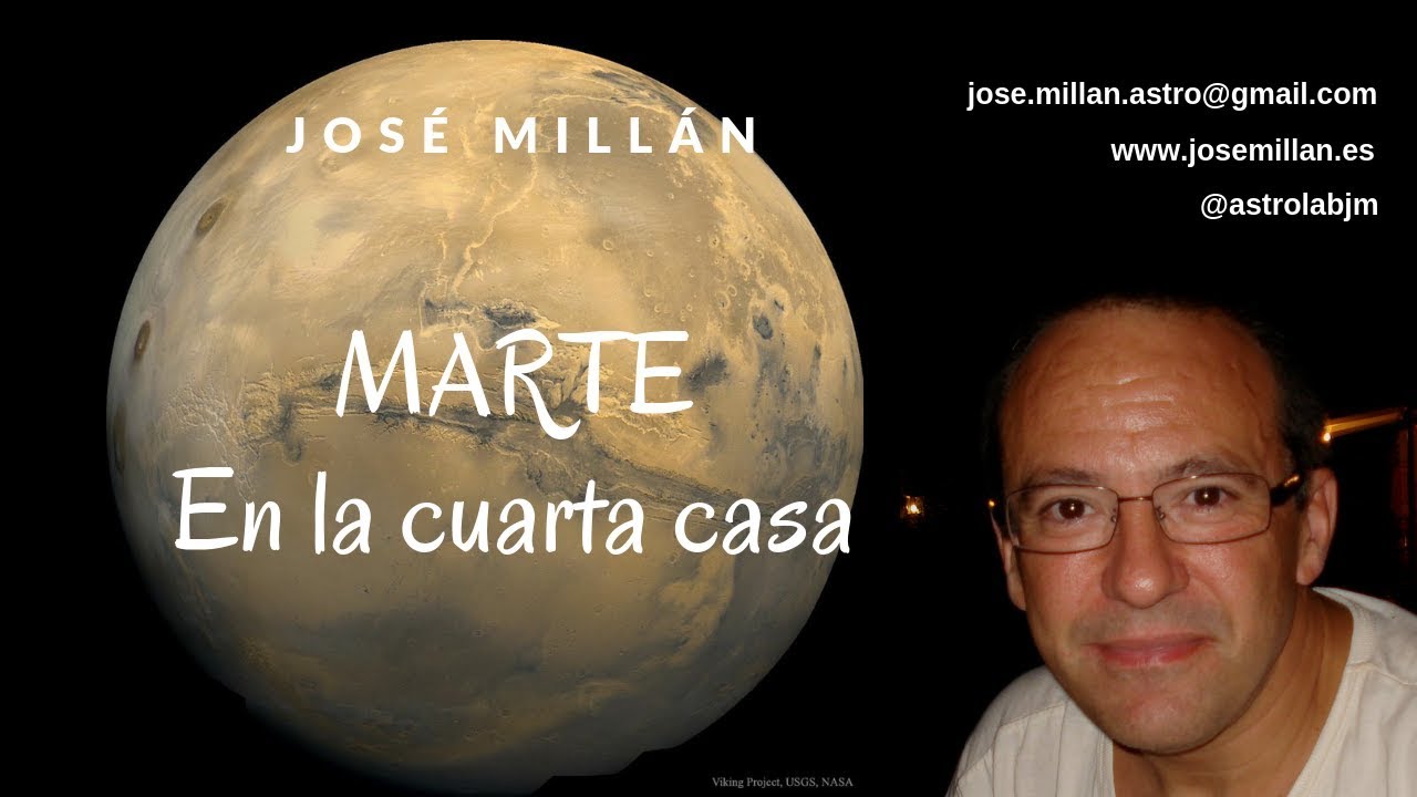 Marte en la cuarta casa. Energía interior. - YouTube