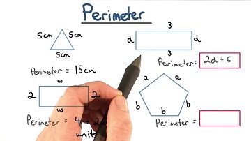 Perimeter - Visualizing Algebra
