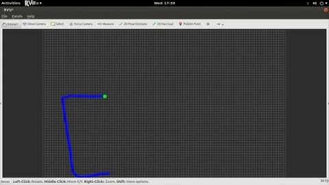 Robot Route Plotting (ROS and Rviz) using gps log