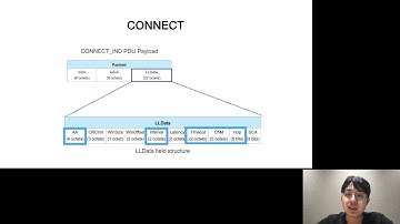 CHV31 The tragedy of keyless entry in model cars