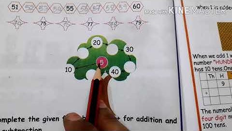 3 Grade  Maths, unit  2 Numbers, part 1 ,samacheer  Term  1