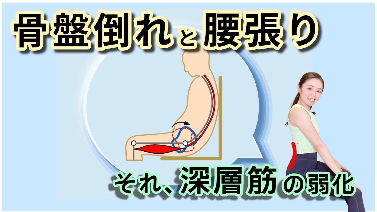 骨盤倒れ…腰が張る…実はそれ、原因は深層筋の弱さ！｜204