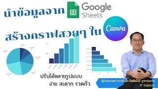 นำข้อมูลจาก Google Sheets มาสร้างกราฟสวยๆ ใน Canva ทำได้ง่ายๆ