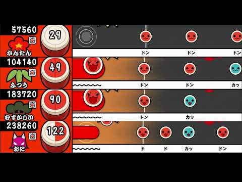 【太鼓の達人 iOS】プルメリア～花唄～【全難易度同時再生】