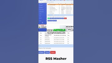 AI Automates Content Rewrite & Scheduling