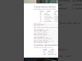 Link in desc. Master Python regex with this notebook. #data #coding #programming #dataanalytics