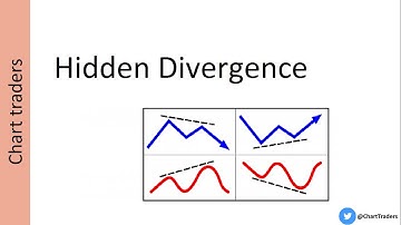 Hidden Divergence