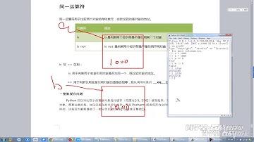python 初级 021 同一运算符 整数缓存问题