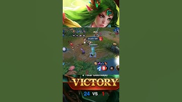 Heroes Arena Sylvis Gameplay 2021 #shorts