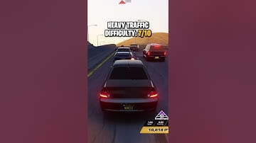 Light Traffic Vs. Heavy Vs. Realistic...