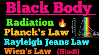 black body radiation (planck’s law, rayleigh jeans law, wien’s law)