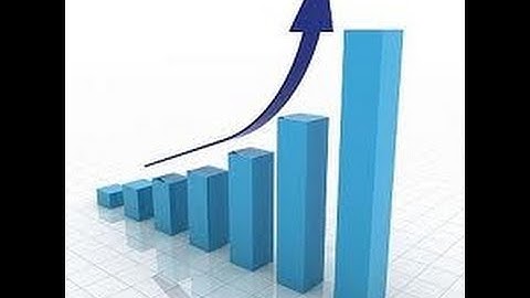 S&P 500 Index Monthly vs Daily vs VIX Fear Indicator