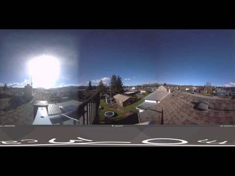 Live Alberniweather Outdoor 360º Webcam