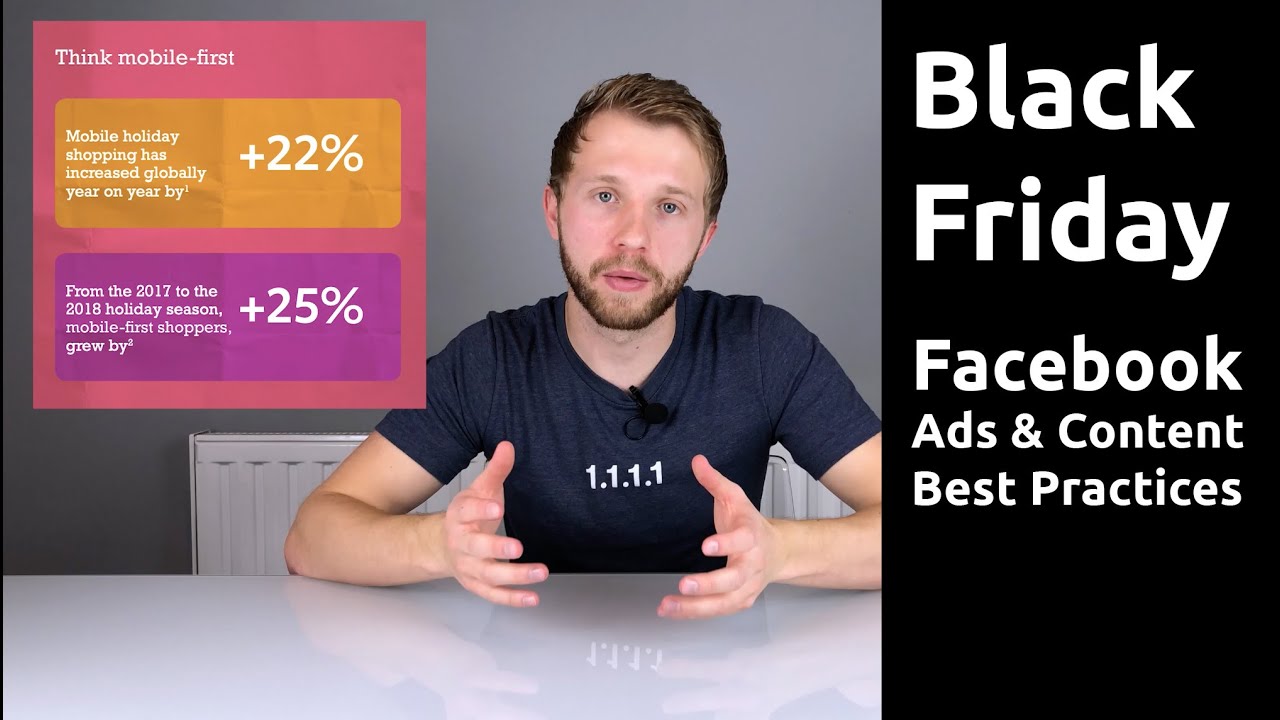 Black Friday & Cyber Monday Best Practices For Facebook Ads and Content | Black Week | Ditly UK | 4K
