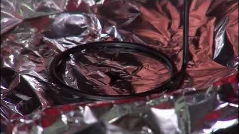 The Funnel Experiment