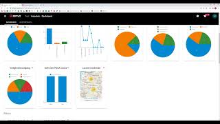 Zenya Check Dashboarding