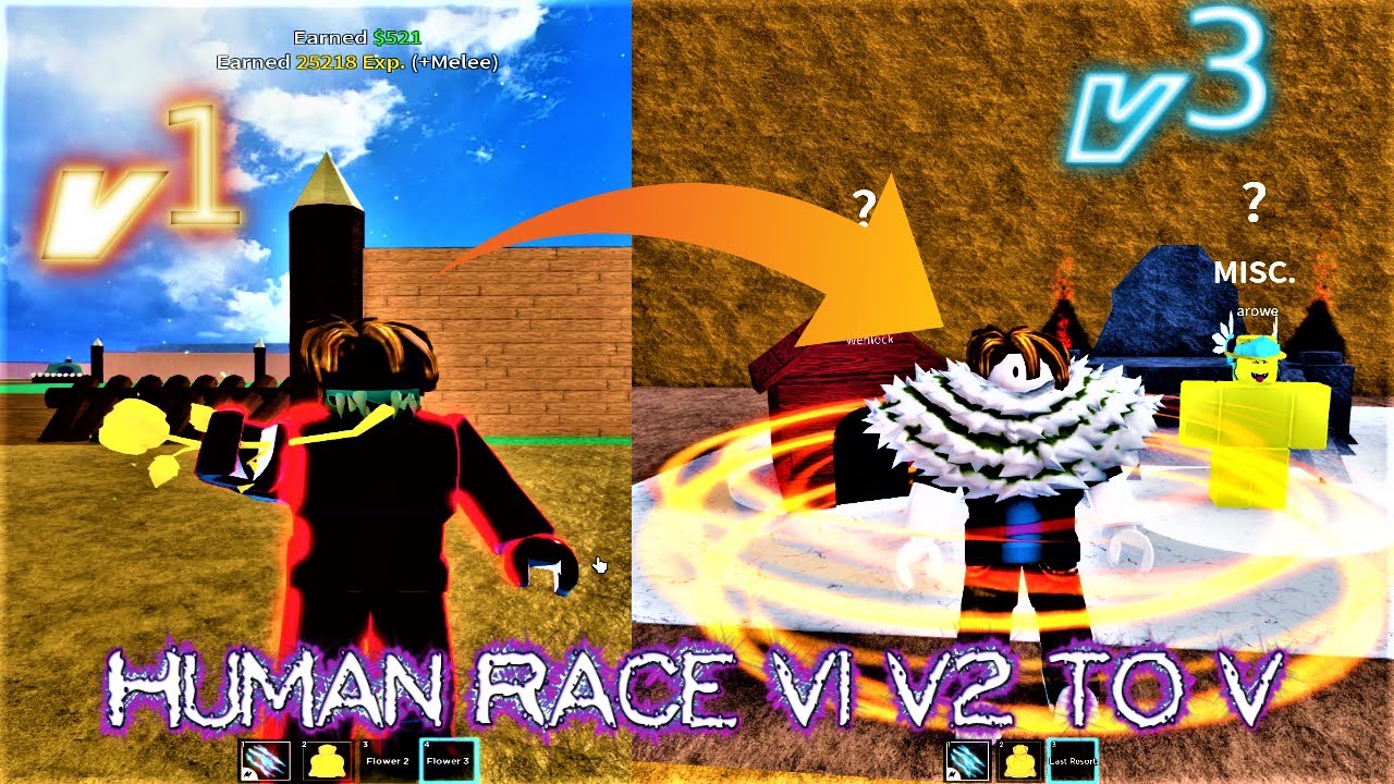 Human Race V1 to V3 Complete Guide 2023 - Blox Fruits [Beginner's Guide] 