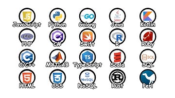 KAŻDY Język PROGRAMOWANIA W 4 MINUTY