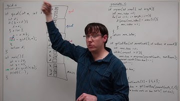 Stack Diagrams (Comp. Org. 06)