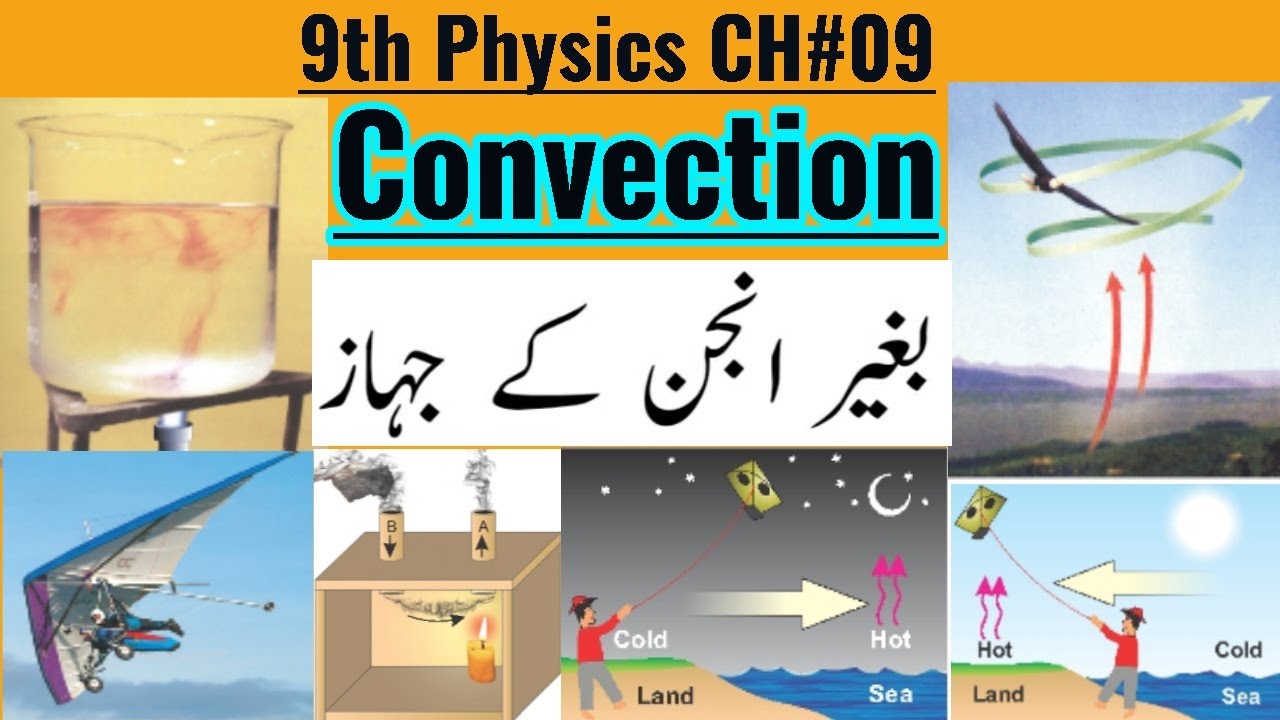 9th Class Physics, Ch 9, Define ConvectionTransfer of HeatMatric Part