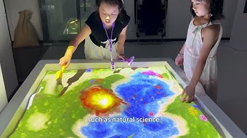 Interactive Games Projector