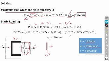 Transverse fillet weld & Parallel fillet weld design | Design of joints | Design of Machine Elements