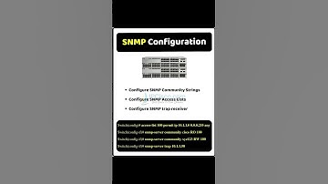 SNMP Configuration!!!