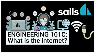 Sails.js ENGINEERING 101C - What is the internet?