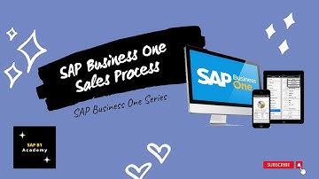 SAP Business One Sales Process Flow