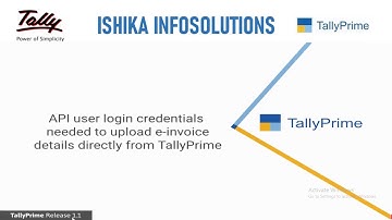 How to Register and Choose Tally as Your GSP for E invoicing   Hindi UT