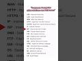 Common Computer abbreviations full forms #study #computer #abbreviation #knowledge