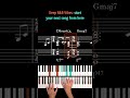 R&B Progression with a Sub5 (Sheet Music + Harmonic Analysis)