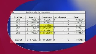 BVU sales team earns six figure commissions on top of base salaries