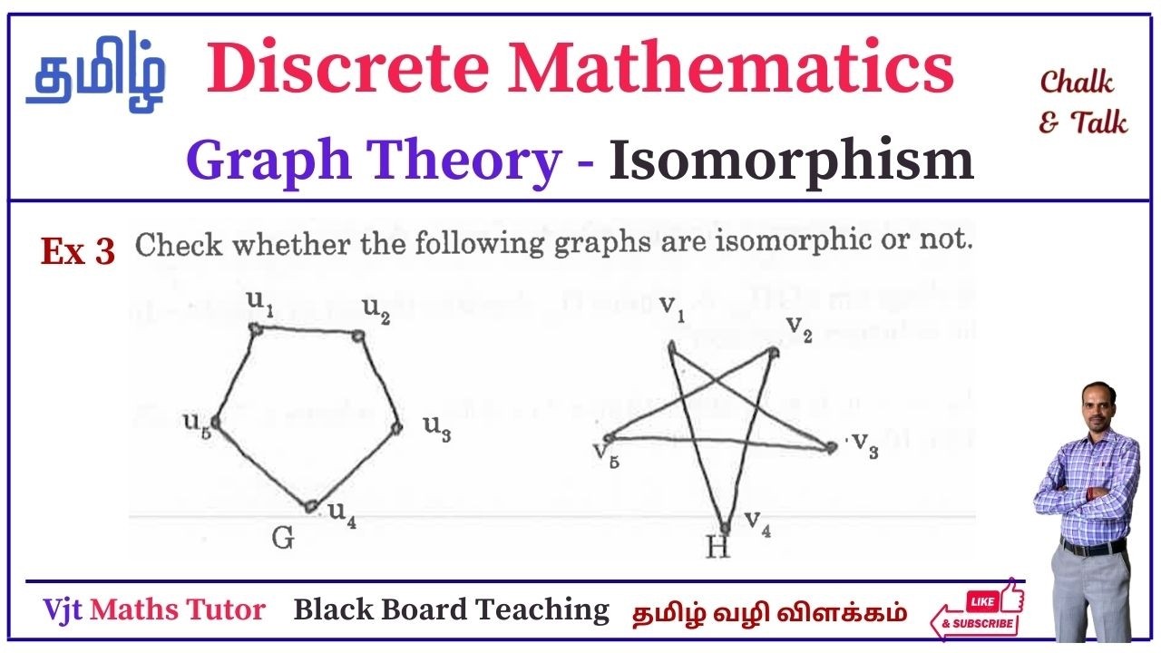 Isomorphism Graph | Graph Theory | Discrete Mathematics | Maths | Tamil ...