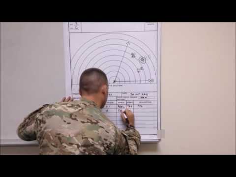 EIB Task W5, Demo