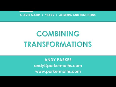 Graph Transformations » 2.1 Key Facts (A-Level Maths)