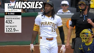 MLB Hardest Hit Balls of 2025