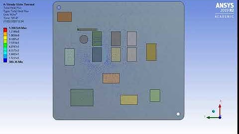 Heat Flux Vector Plot Steady State with an internal heat generation 5e7 W/mᶟ.