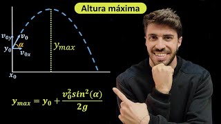 Tiro Parabólico Altura Máxima Fórmulas y Ejercicio Resuelto | Física 1 bachillerato